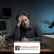 Cost Of IT Support For Small Business from Bryley Systems