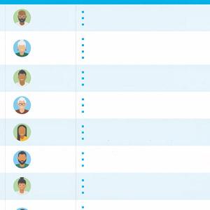 SOC roles
